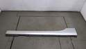 Накладка на порог Mazda MX-5 3 2005-2015 - 20043162
