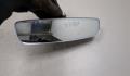 Зеркало салона Volkswagen Tiguan 2020-2025 - 20043316