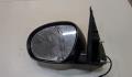 Зеркало боковое Nissan Juke 2010-2019 - 20062055