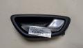 Ручка двери салона Renault Megane 4 2016-2020 - 20166889
