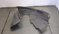 Защита арок (подкрылок) Ford Mondeo 5 2015-2025 - 20303113