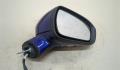 Зеркало боковое Ford Mondeo 5 2015-2025 - 20311146