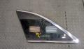 Стекло боковое кузовное Kia Sorento 2014-2017 - 20314318