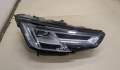 Фара передняя Audi A4 (B9) 2015-2023 - 20316696