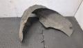 Защита арок (подкрылок) Ford C-Max 2010-2015 - 20330448