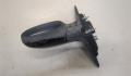 Зеркало боковое Renault Laguna 1994-2001 - 20340146