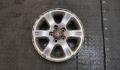 Комплект литых дисков Toyota Highlander 1 2001-2007 - 20353719