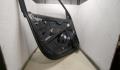 Стеклоподъемник электрический Volkswagen Touareg 2002-2007 - 20356687