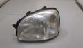 Фара передняя Hyundai Santa Fe 1 2000-2005 - 20359291