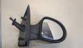 Зеркало боковое Renault Twingo 2007-2011 - 20476363