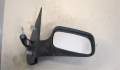 Зеркало боковое Fiat Punto 1 1993-1999 - 20476417