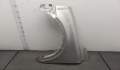 Крыло Volvo XC90 2002-2014 - 20524521 Крыло Volvo XC90 2002-2014 - 20524521
