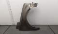 Крыло Volvo XC90 2002-2014 - 20524568 Крыло Volvo XC90 2002-2014 - 20524568