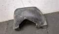 Защита арок (подкрылок) Jeep Liberty 2001-2007 - 20525481