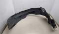 Защита арок (подкрылок) Mitsubishi Outlander XL 2006-2012 - 20529611