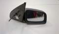 Зеркало боковое Opel Astra G 1998-2005 - 20560266