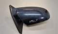 Зеркало боковое Opel Omega B 1994-2003 - 20562546