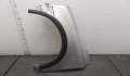 Крыло Volvo XC90 2002-2014 - 20566838 Крыло Volvo XC90 2002-2014 - 20566838