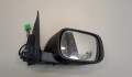 Зеркало боковое Volvo XC90 2002-2014 - 20596875