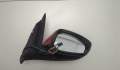 Зеркало боковое Alfa Romeo Stelvio 2016-2025 - 20610509