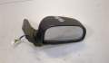 Зеркало боковое Mitsubishi Colt 6 1996-2004 - 20614402