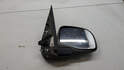 Зеркало боковое Ford Explorer 2001-2006 - 20622704