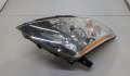Фара передняя Nissan 350Z 2002-2009 - 20631369