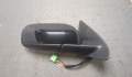 Зеркало боковое Volvo S60 1 2000-2009 - 20642996