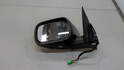 Зеркало боковое Volvo XC90 2002-2014 - 20697454