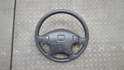 Руль Honda CR-V 1995-2001 - 20703381