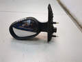 Зеркало боковое Renault Scenic 1 1996-2002 - 20796986