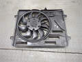 Вентилятор радиатора Volkswagen Sharan (рест) 2000-2010 - 20861889