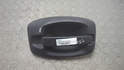Ручка двери наружная Citroen Jumper (Relay) 2014-2025 - 20894309