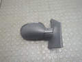 Зеркало боковое Renault Scenic 1 1996-2002 - 20908712