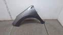 Крыло Peugeot 308 2007-2013 - 20917861