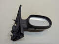 Зеркало боковое Renault Scenic 1 1996-2002 - 20952366