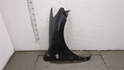 Крыло Hyundai Santa Fe 2 2005-2012 - 20981517