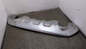 Юбка бампера Ford Kuga 1 2008-2012 - 20992467