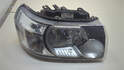 Фара передняя Land Rover Freelander 2 2006-2014 - 20992893