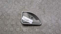 Ручка двери салона Renault Kangoo 1 1998-2008 - 20997751