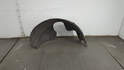 Защита арок (подкрылок) Ford Fusion 2002-2012 - 21005108
