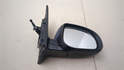 Зеркало боковое Kia Picanto 1 2004-2011 - 21018622