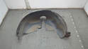 Защита арок (подкрылок) Citroen C4 2004-2010 - 21034071