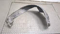 Защита арок (подкрылок) Opel Astra G 1998-2005 - 21054661