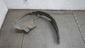 Защита арок (подкрылок) Hyundai Santa Fe 2 2005-2012 - 21061184