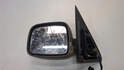 Зеркало боковое Jeep Liberty 2001-2007 - 21061884