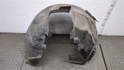 Защита арок (подкрылок) Ford S-Max 2006-2010 - 21069301