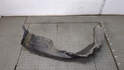 Защита арок (подкрылок) Nissan Almera N16 2000-2006 - 21071455