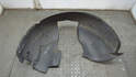 Защита арок (подкрылок) Volvo S60 1 2000-2009 - 21084143