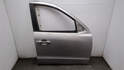 Дверь боковая Hyundai Santa Fe 2 2005-2012 - 21085970